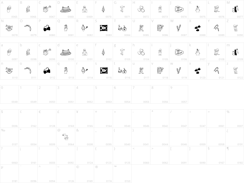 Pimp My Christmas Character Map