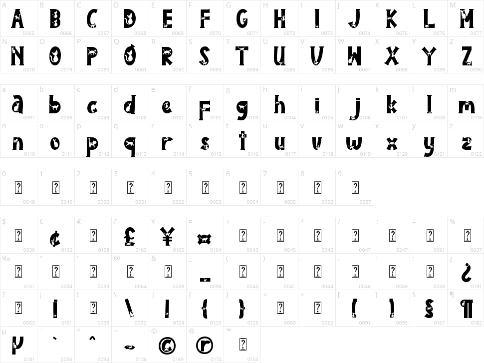 Pimpaw Cat Character Map