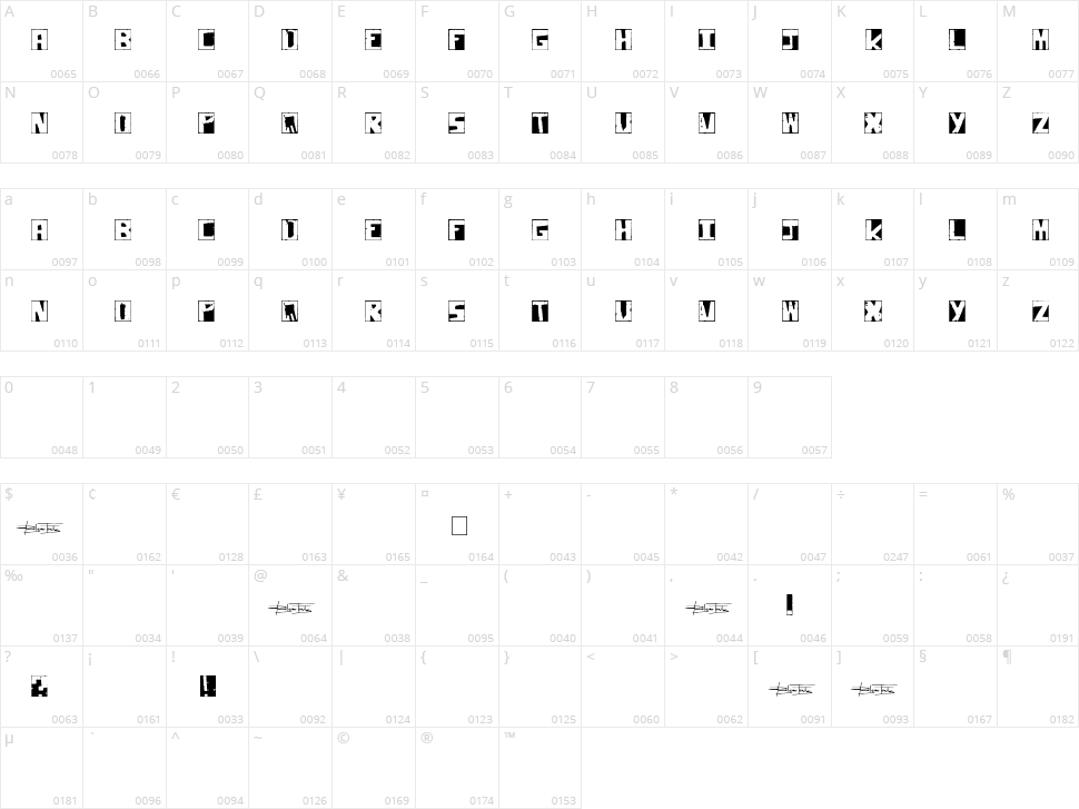 Pimper Character Map