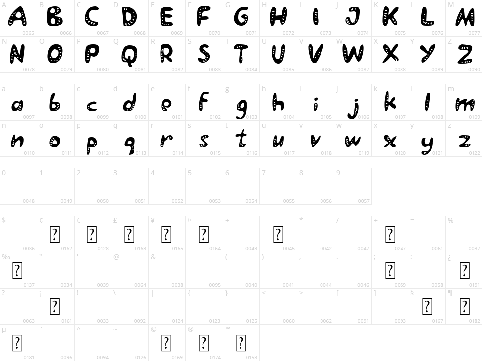 Pimpom Character Map