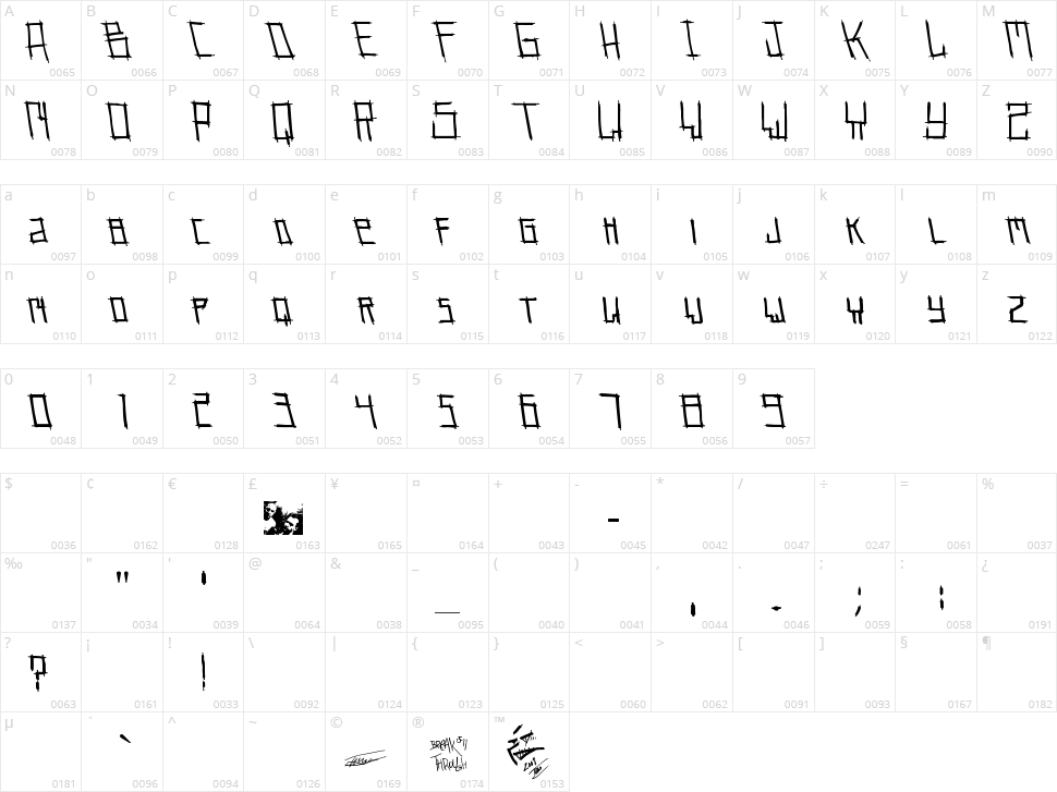 Pin Me Needles Character Map
