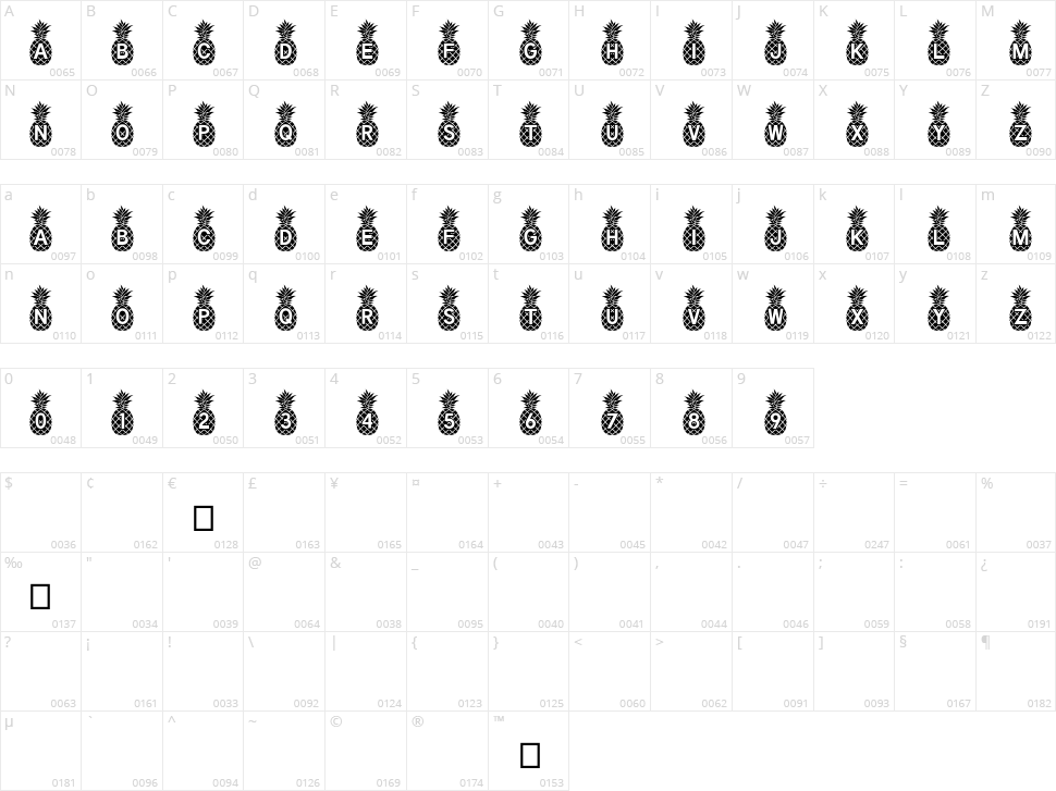 Pineapple Mono Character Map