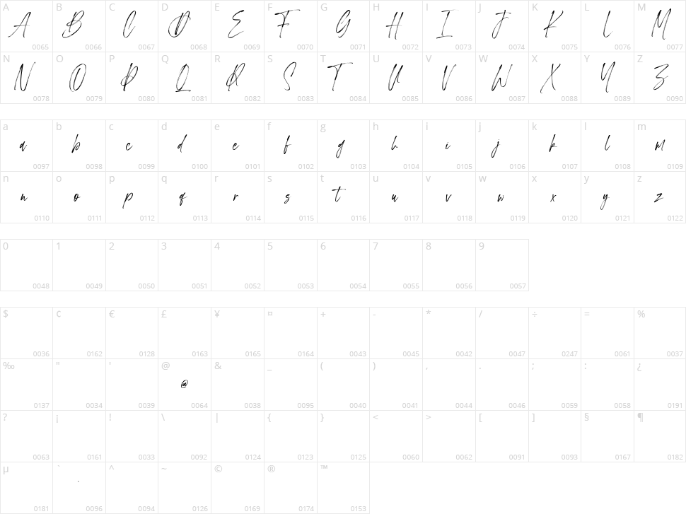 Pineapple Palm Tree Character Map
