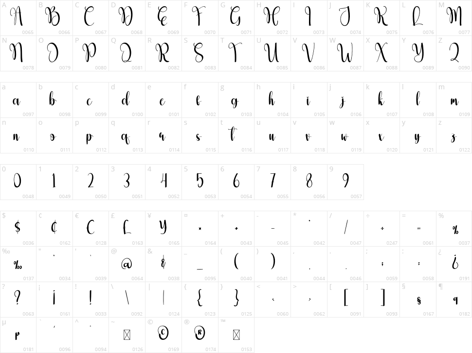 Pinetree Character Map
