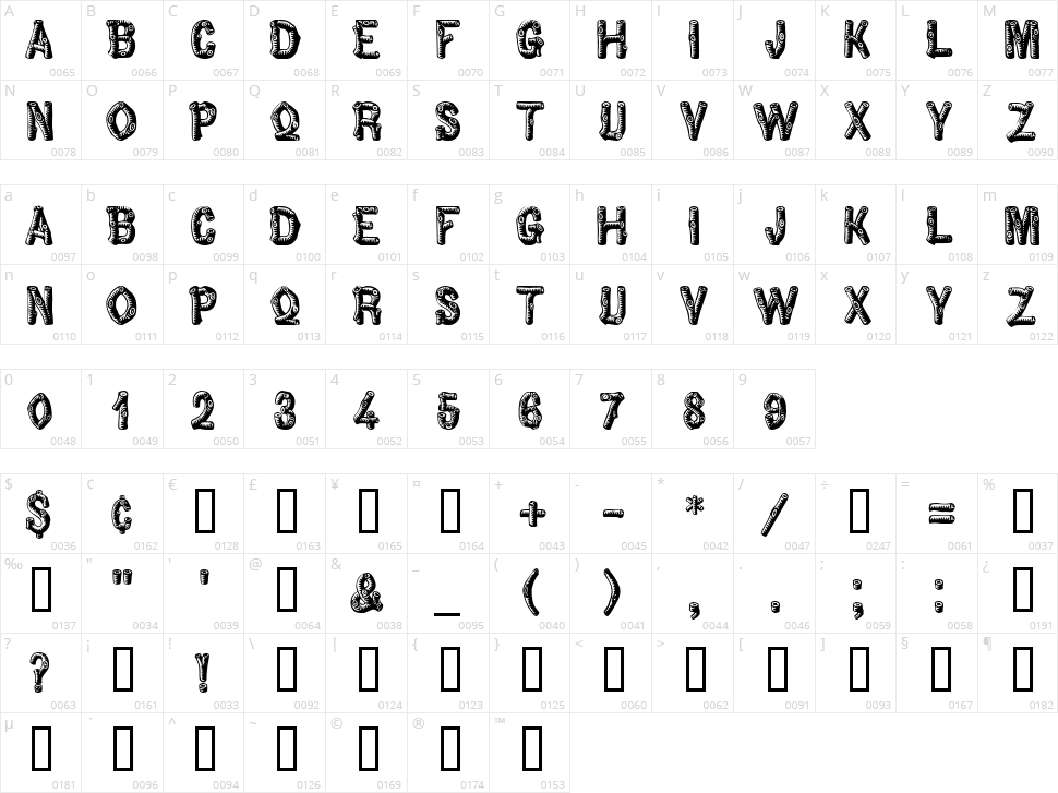 Pinewood Character Map
