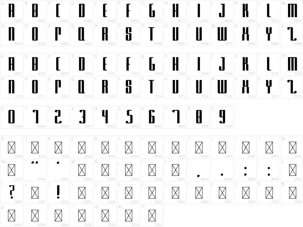 PingPong Character Map