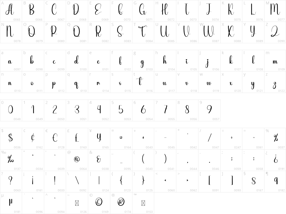 Pinion Character Map