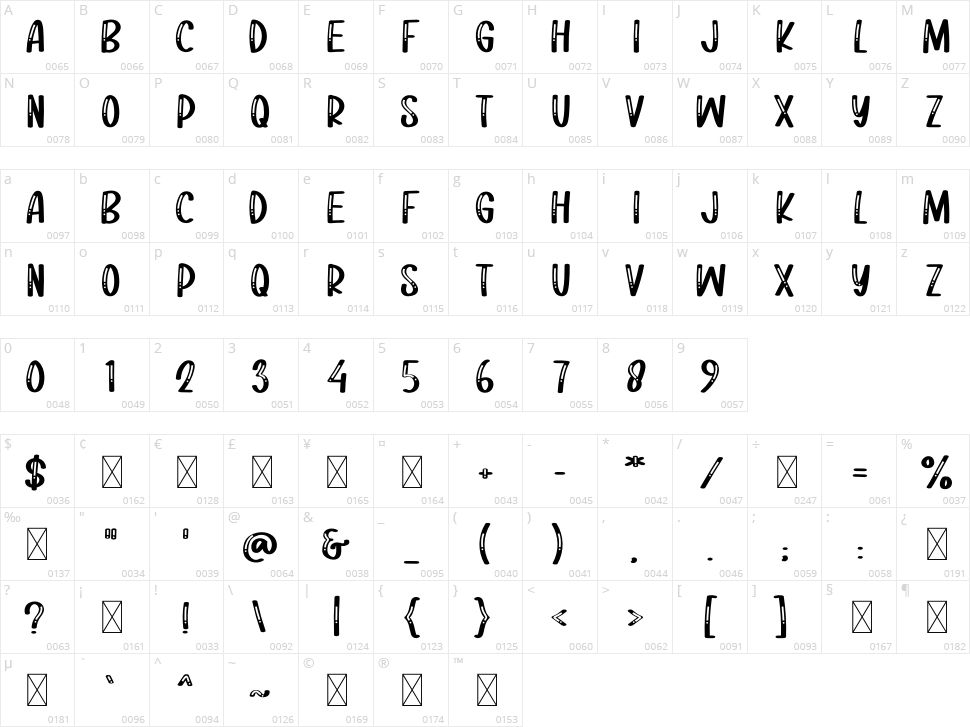 Pink Acapella Character Map