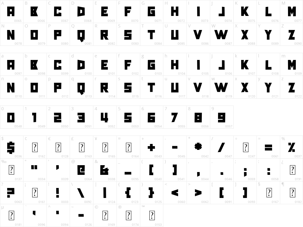 Pink and Crimson Character Map