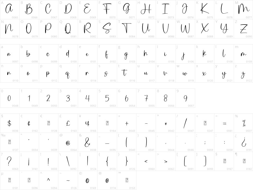 Pink Apple Character Map