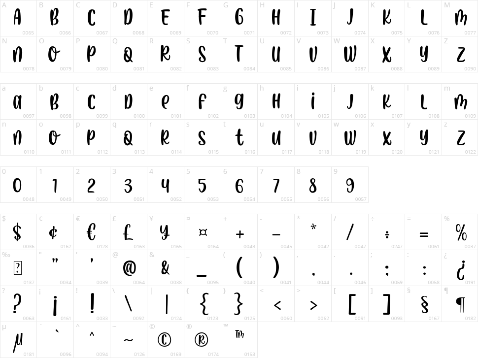 Pink Horn Unicorn Character Map