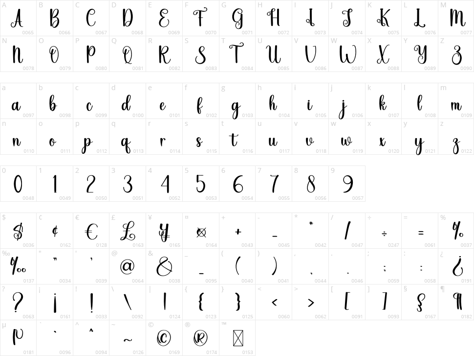 Pink Love Character Map