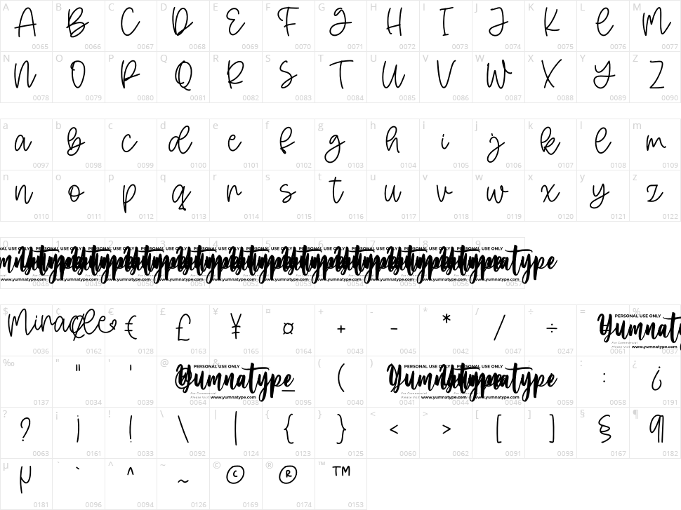 Pink Miracle Character Map