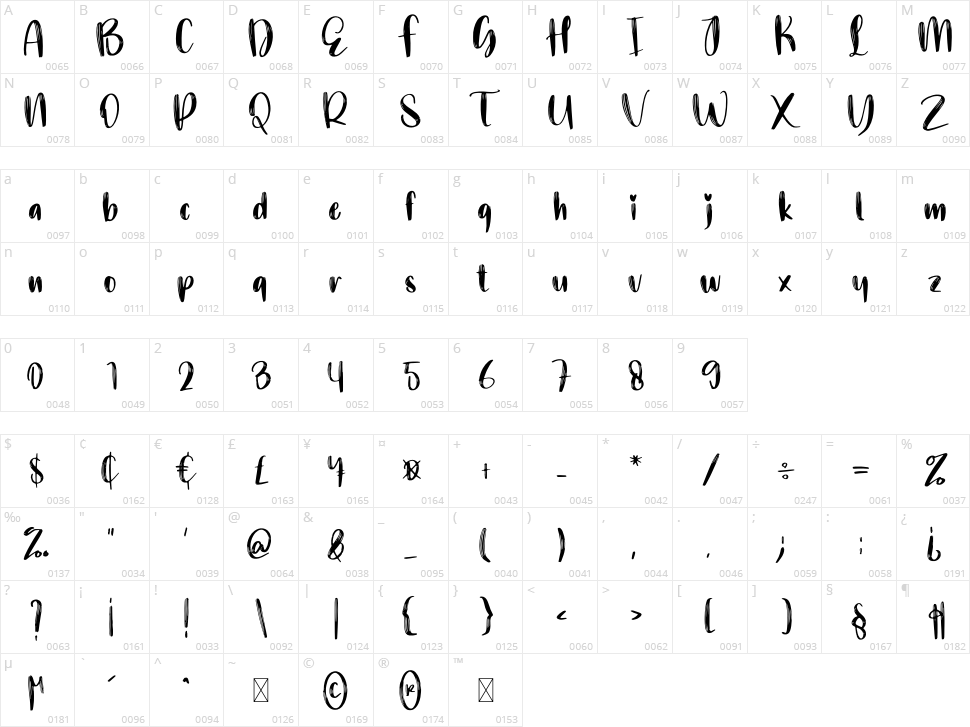 Pink Out Character Map