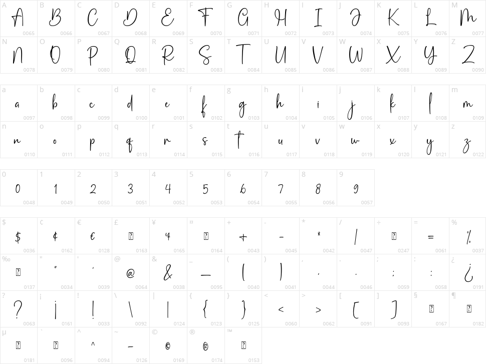 Pink Pastel Character Map