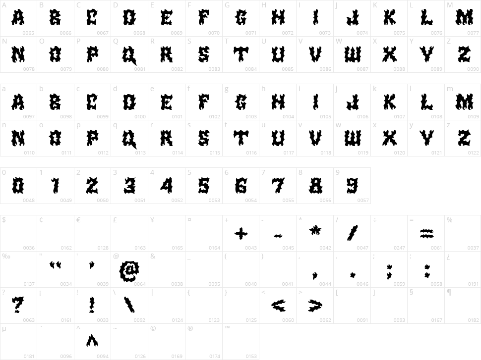 Pink Punk Character Map