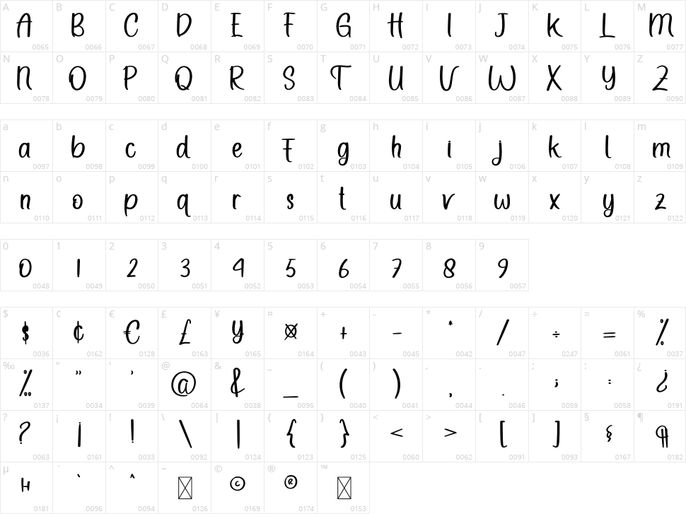 Pink Shadow Character Map