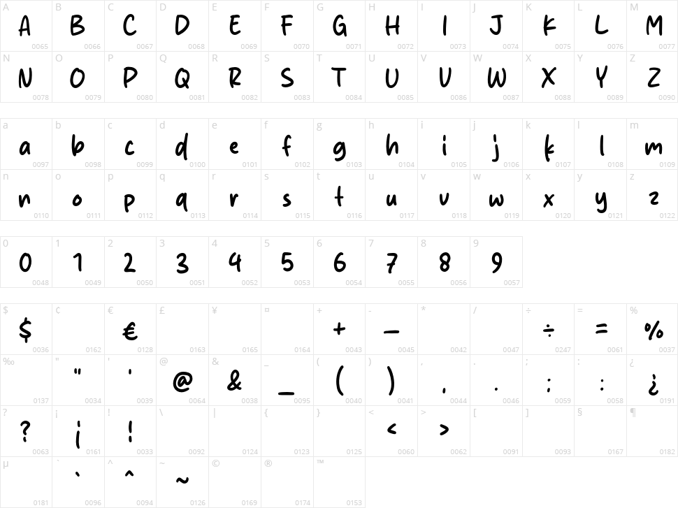 Pink Velvet Character Map