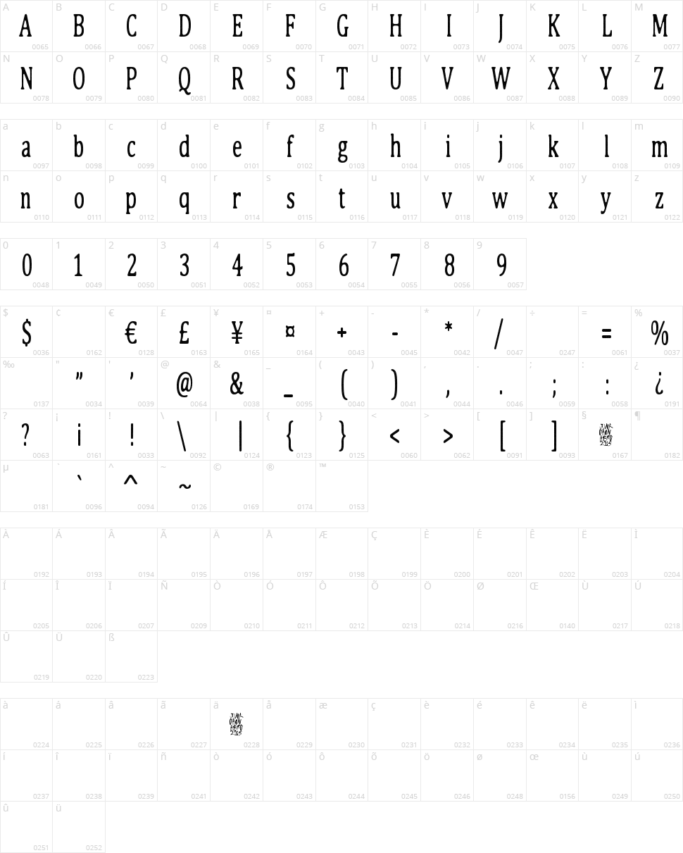 Pink Bunny Character Map