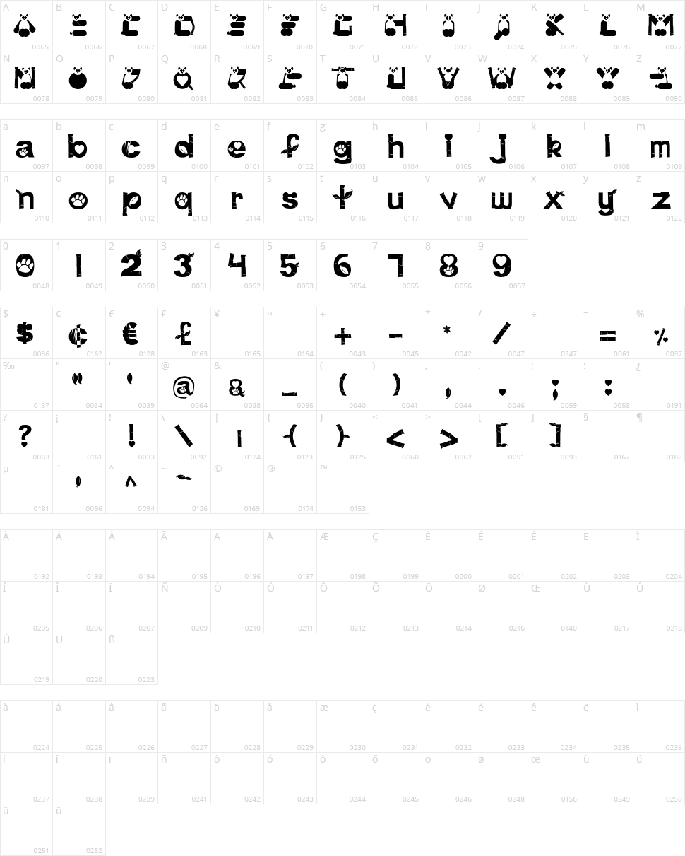 Pink Panda Character Map