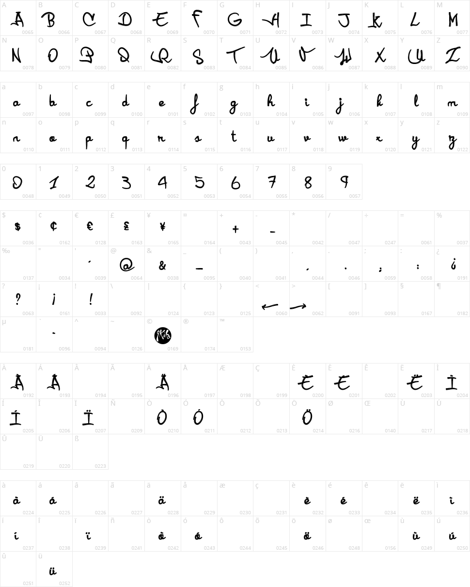 Pink Vapor Character Map