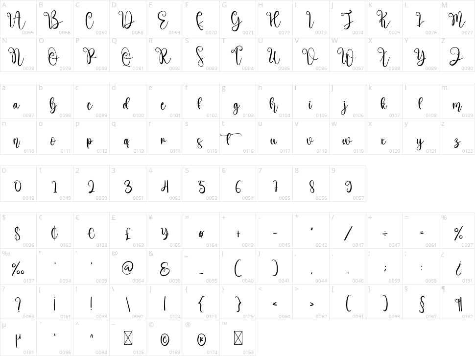 Pinkbird Character Map