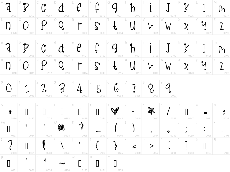 Pink Clouds Character Map