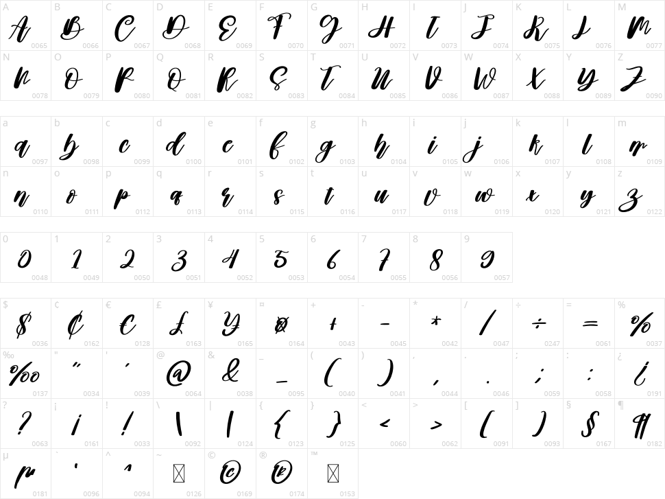 Pinkink Character Map