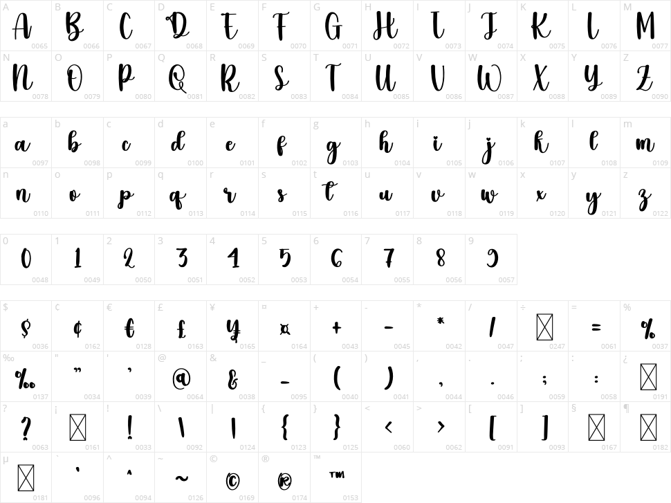 Pinkish Character Map