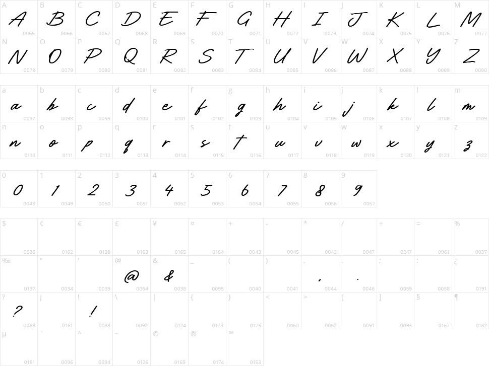 Pinklatte Character Map