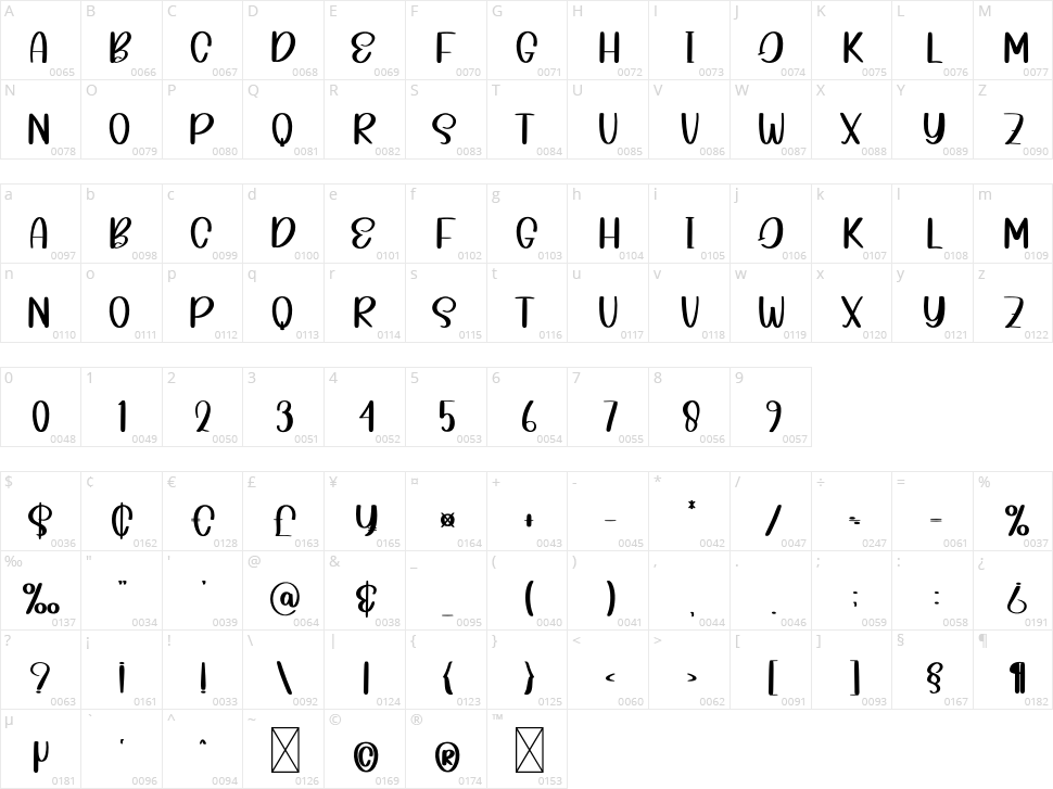 Pinkline Character Map
