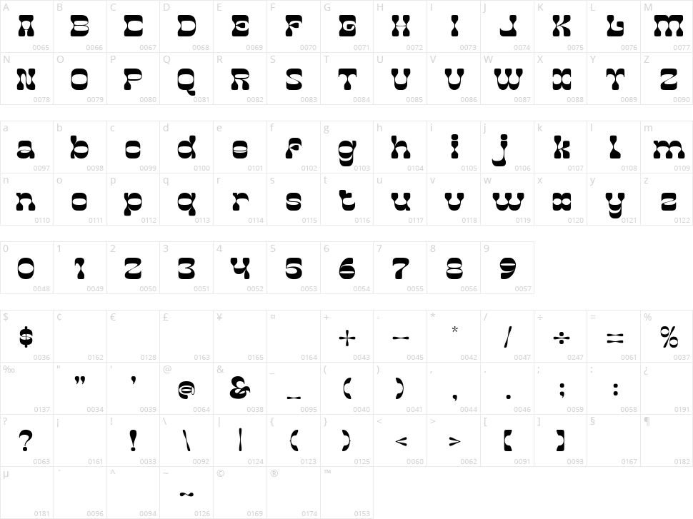 Pinkponk Character Map