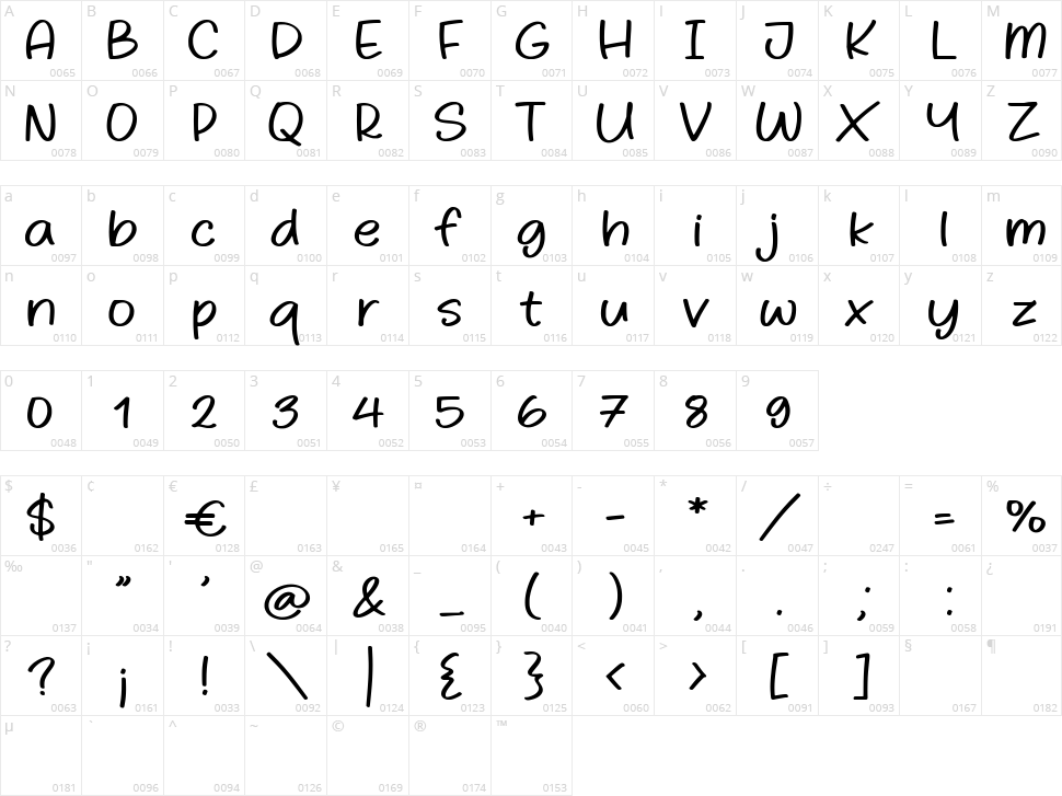 Pinksoda Character Map