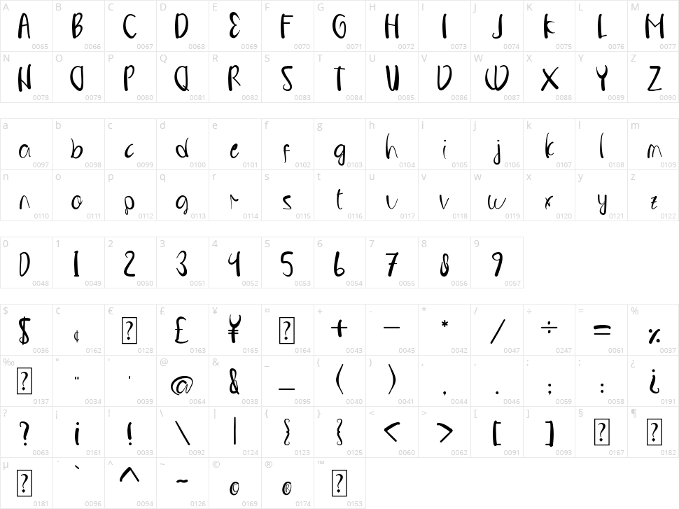 Pinky Love Character Map