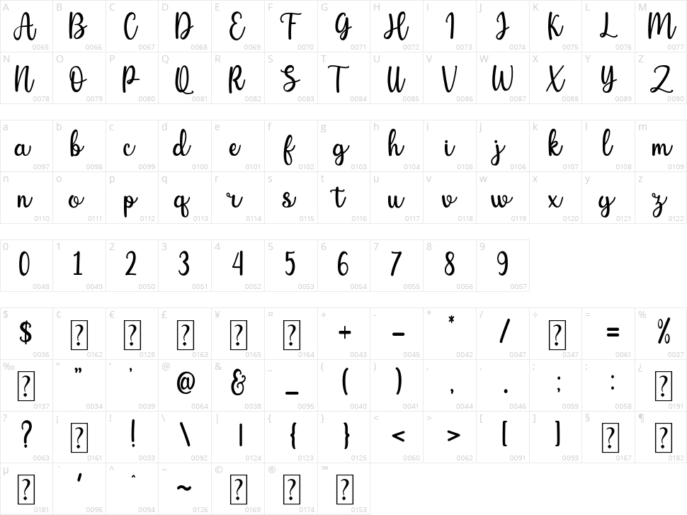 Pinky Smoke Character Map