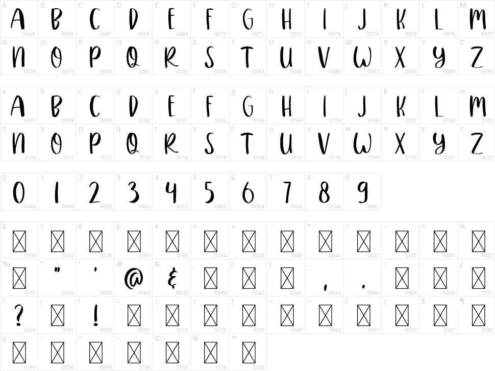 Pinky Talk Character Map