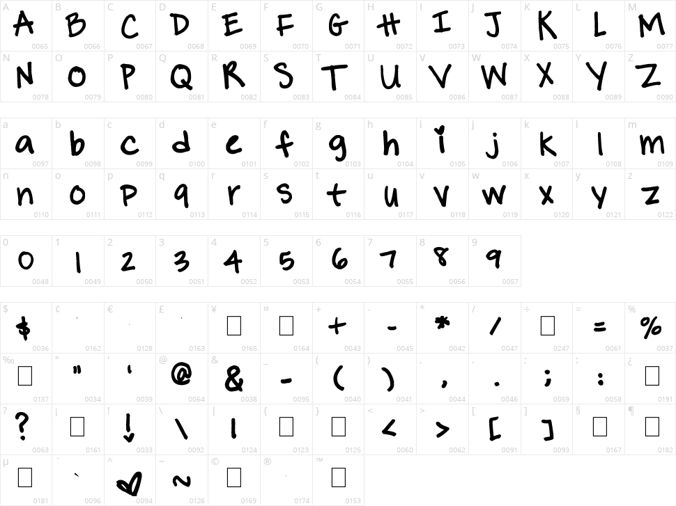 Pinky Promise Character Map