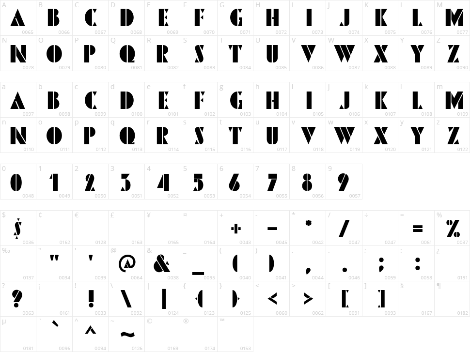 Pinmold Character Map