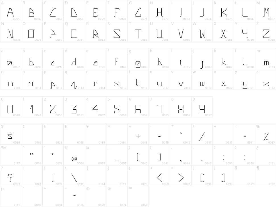 Pinnacle Character Map