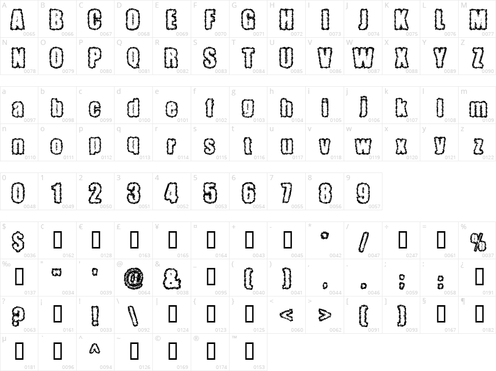 Pinniepoker Character Map
