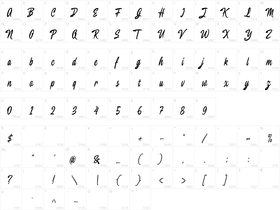 Pinsmalle Character Map
