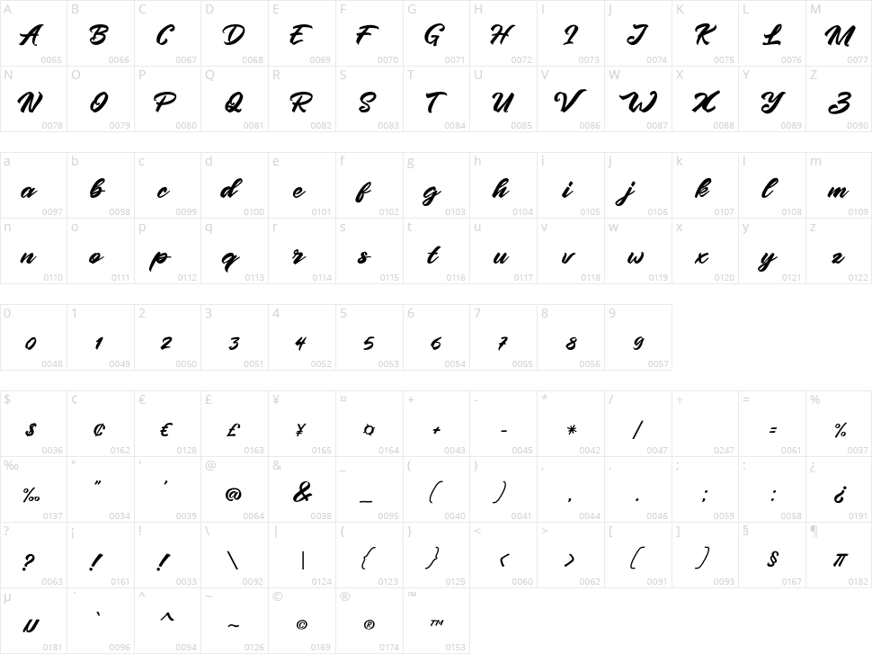 Pintenium Character Map