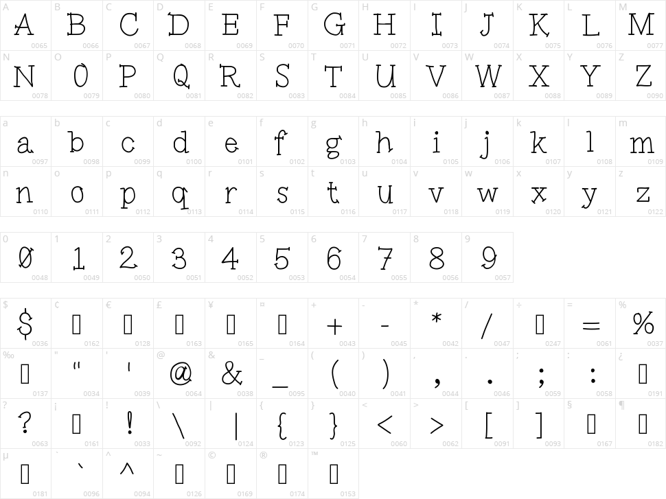 Pinwheel Character Map