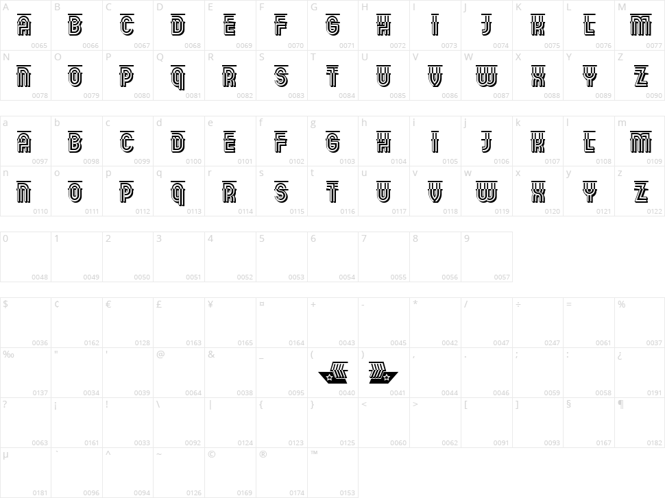 Pioneer Character Map