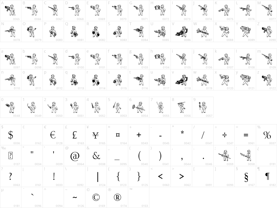 Pip Boy Weapons Dingbats Character Map