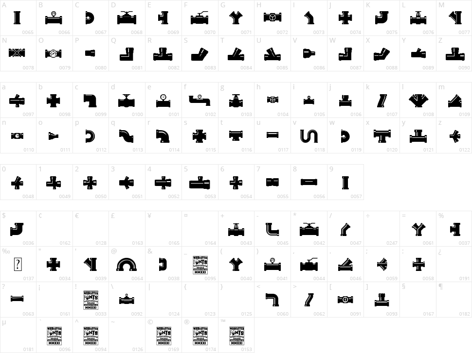 Pipe Fitting Character Map