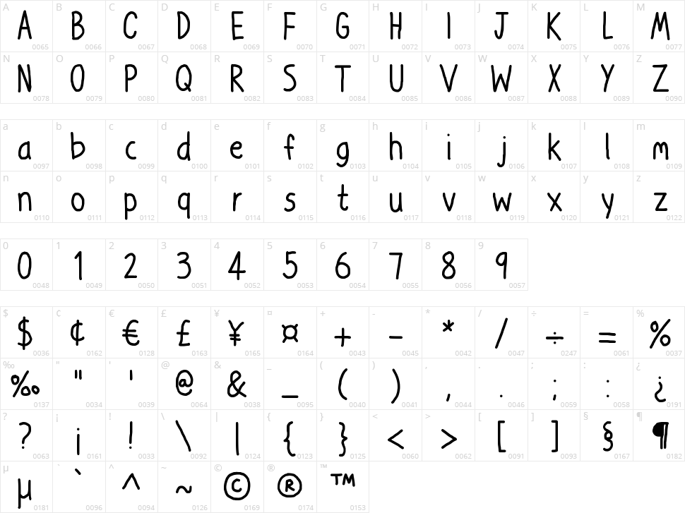 Piper's Playroom Character Map