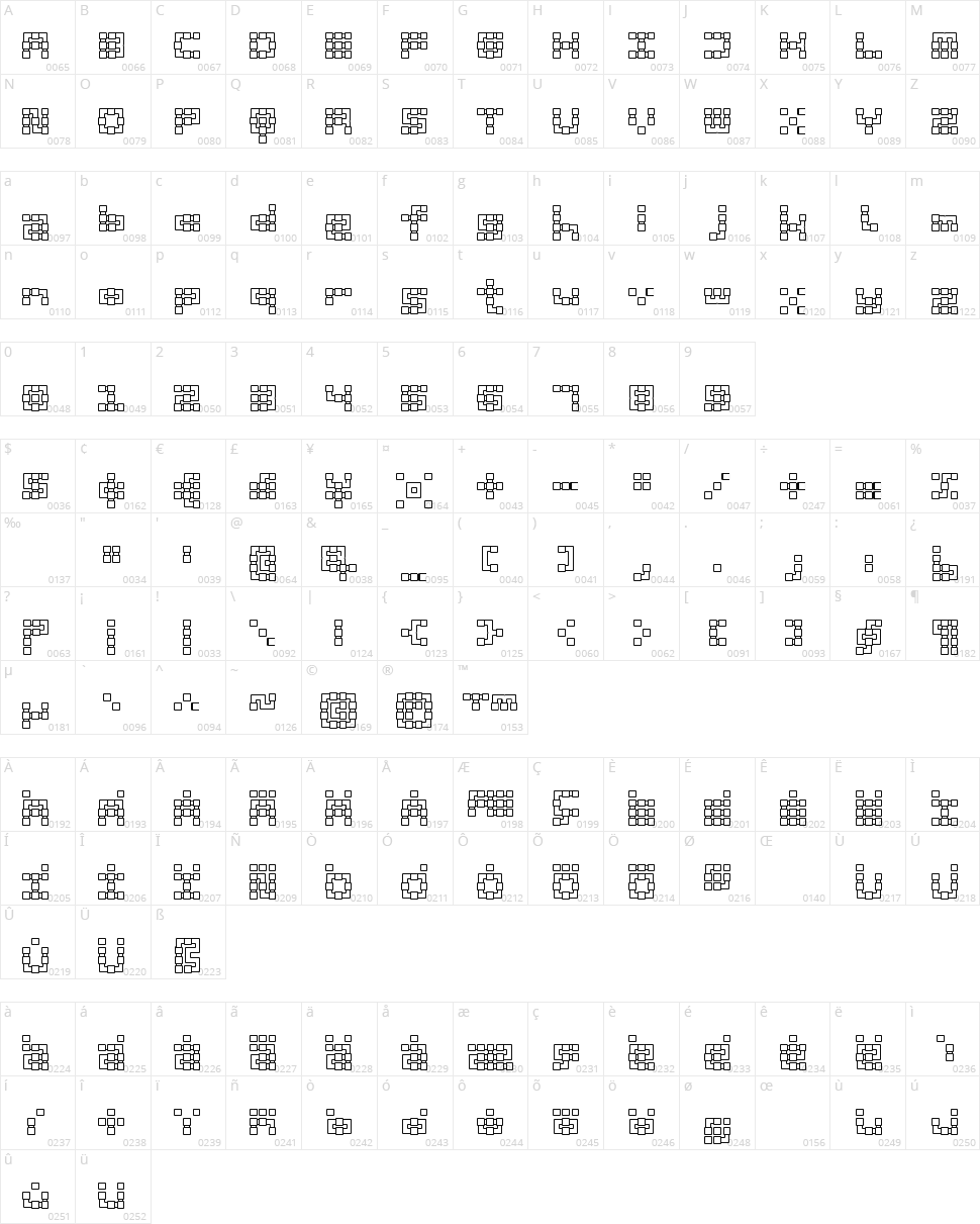 PipeSquare Rounded Character Map