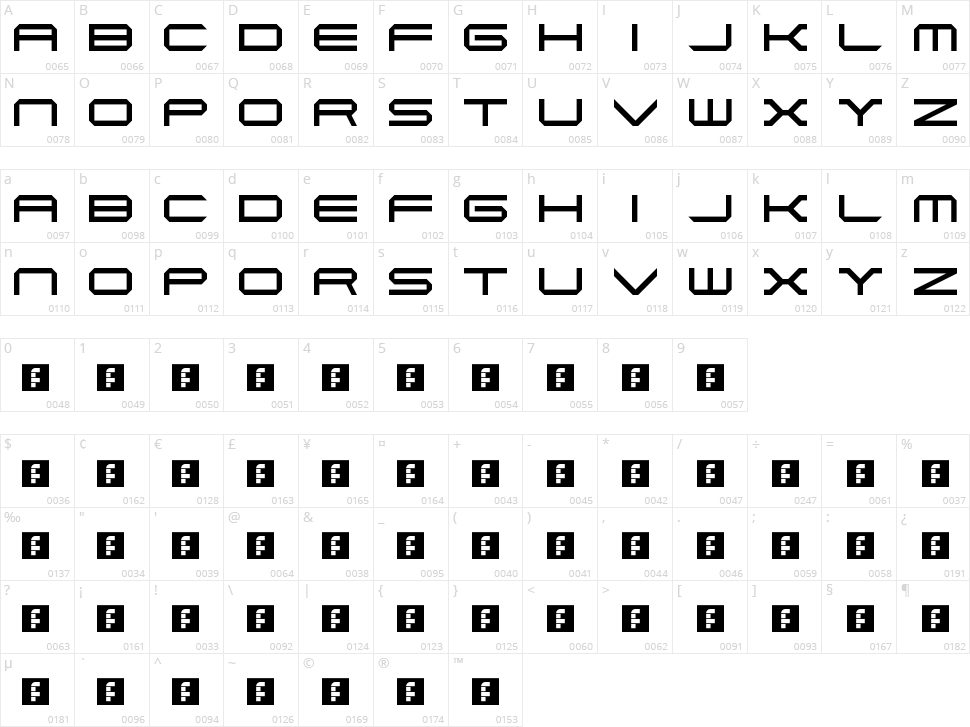 Piranha Character Map