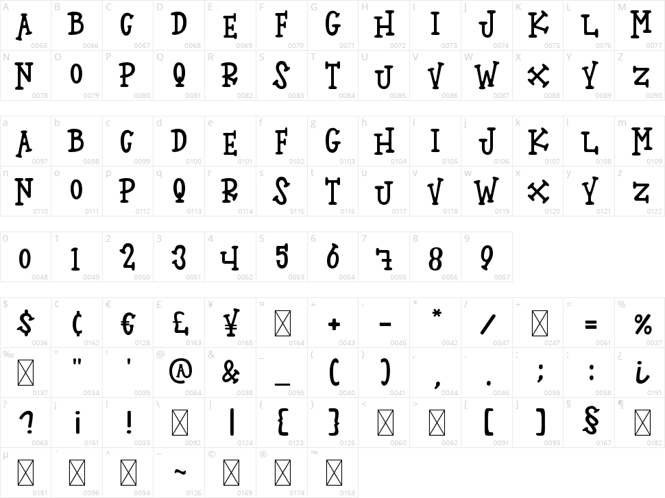 Pirate Jack Character Map